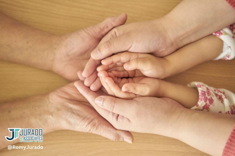Estate Planning for Multigenerational Families